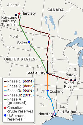 Keystone-pipeline-route